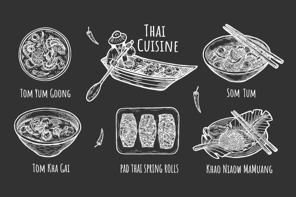 Introduction to Thai Cuisine