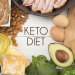Guide to Ketogenic Diet