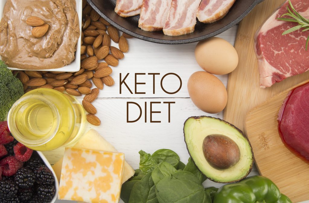 Guide to Ketogenic Diet